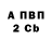 Метадон VHQ Anzhelika Honchar